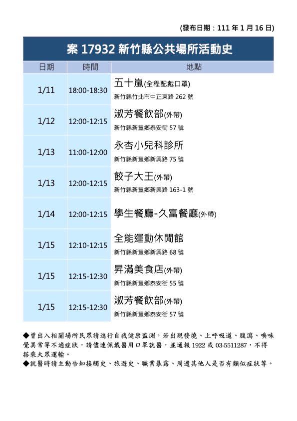 ▲<strong>案17932足跡。</strong>（圖／新竹衛生局提供）