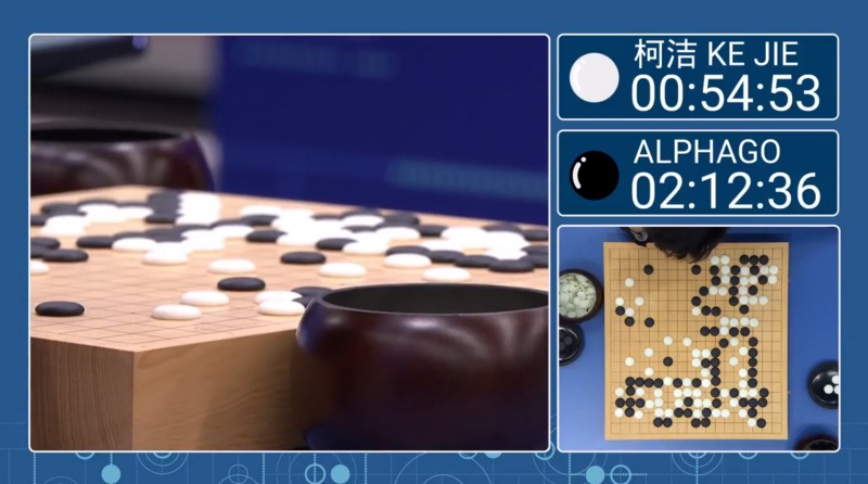 柯潔在對AlphaGo的第二盤陷入苦戰。