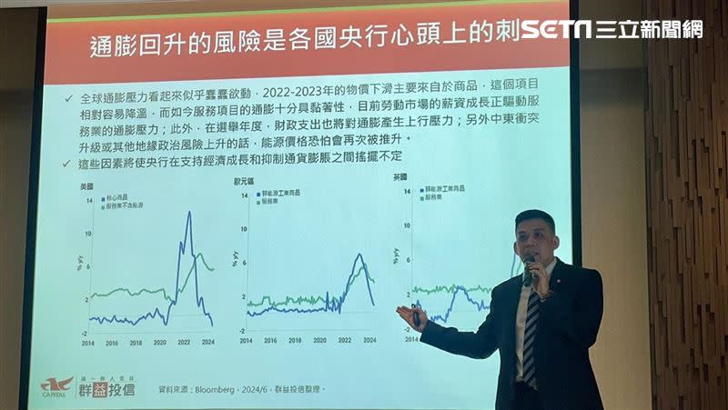 群益全球優先順位非投資等級債券基金、群益全球策略收益金融債券基金經理人徐建華預期美國經濟軟著陸。（圖／記者王翊綺攝影）