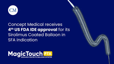 Concept Medical’s fourth IDE approval for the MagicTouch Sirolimus Coated Balloon is granted for the treatment of Superficial Femoral Artery Disease (SFA)