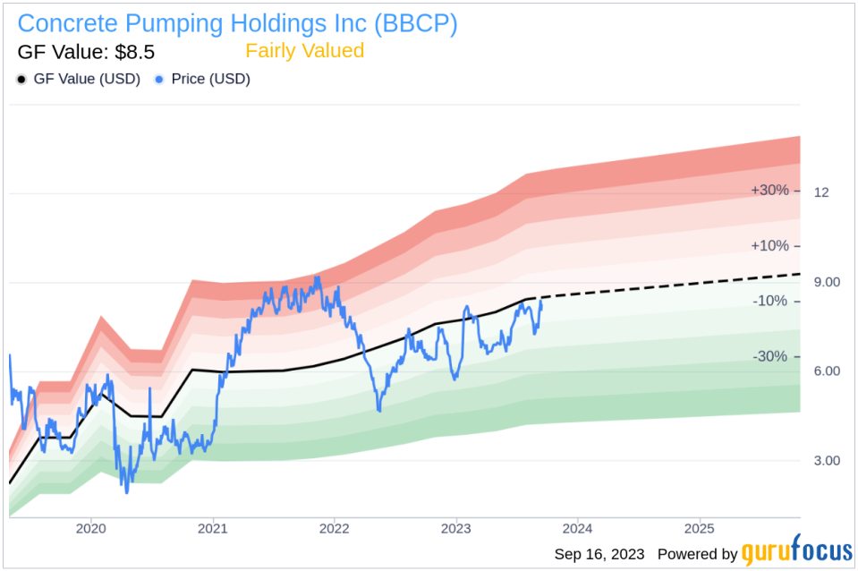 CEO Bruce Young Sells 37,130 Shares of Concrete Pumping Holdings Inc (BBCP)