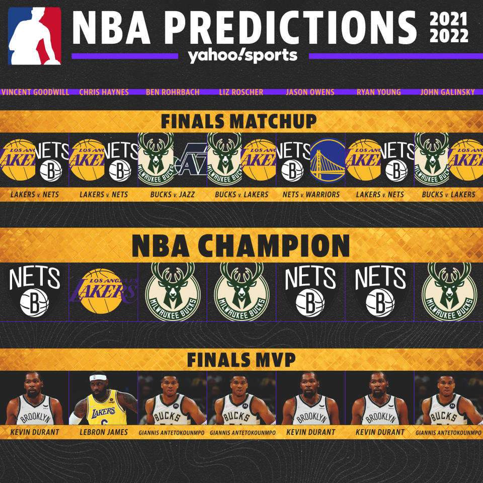 NBA predictions: Finals matchup, NBA champion and Finals MVP. (Graphic by Michael Wagstaffe/Yahoo Sports)