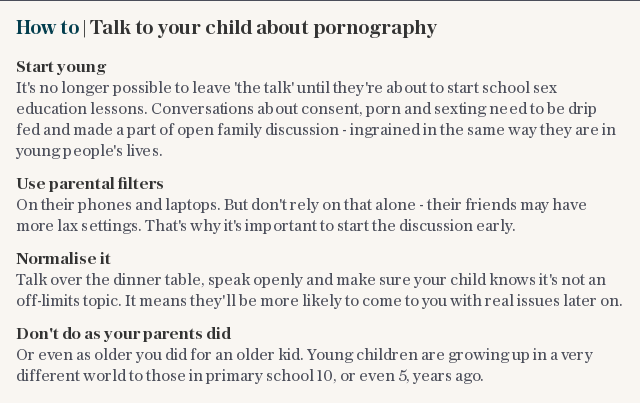 How to | Talk to your child about pornography