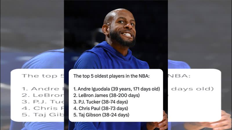 伊谷達拉（Andre Iguodala）是NBA現役最老球員。（圖／翻攝自ESPN IG）