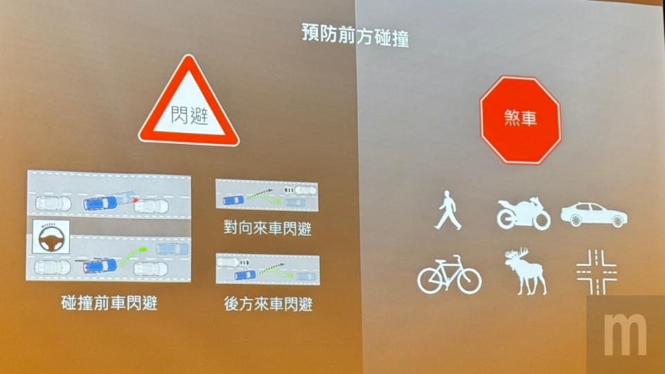 ▲前方預警包含前車距離太近、鄰車逼近，或是前方有特定障礙物出現時會自動啟動煞車減速