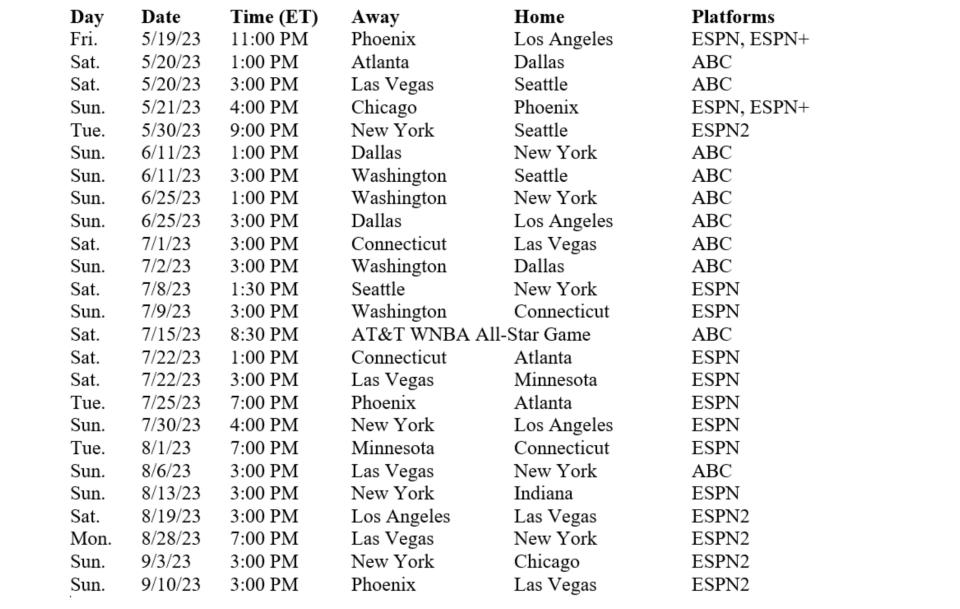 WNBA national TV schedule features Brittney Griner's return, heavy dose