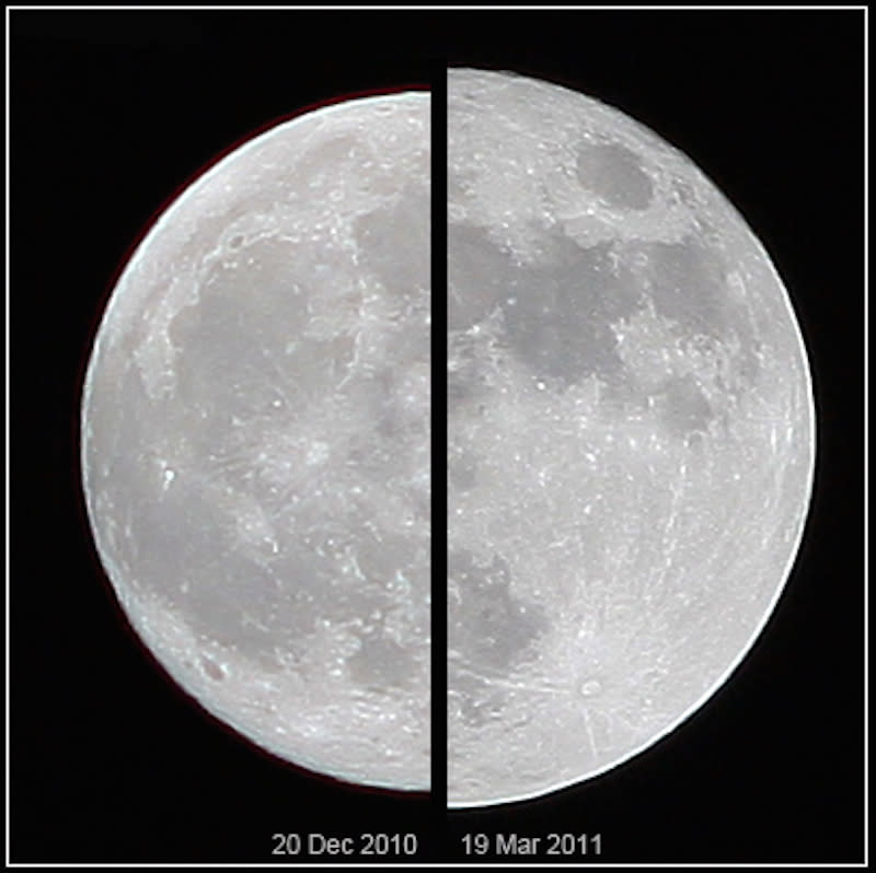 Supermoon_comparison