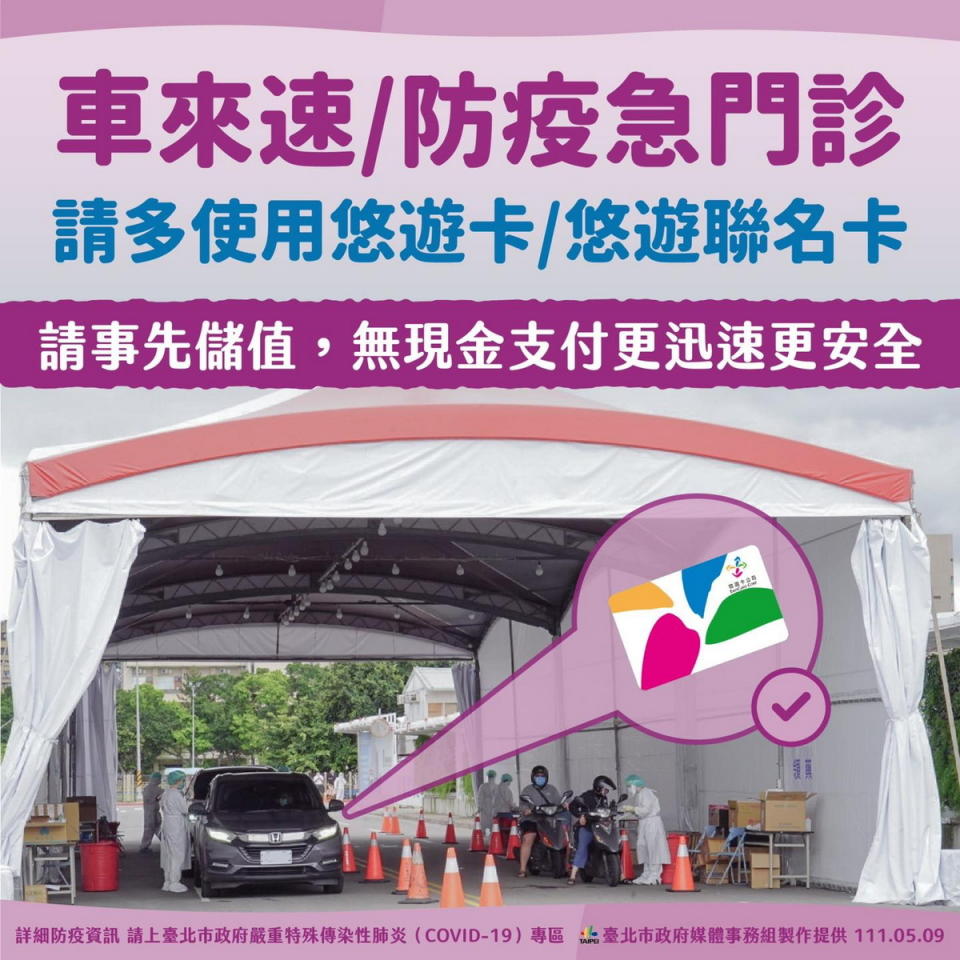 圖／「車來速」採檢台北市收費為300元，除了現金也提供信用卡、悠遊卡支付。