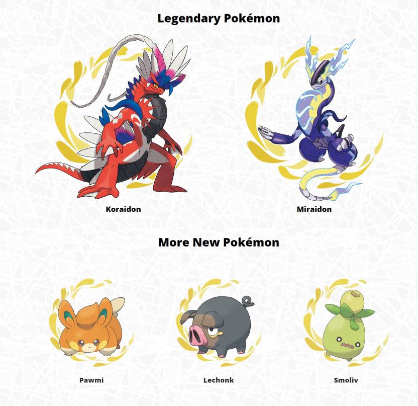Nuevas criaturas confirmadas para Pokémon Scarlet & Violet