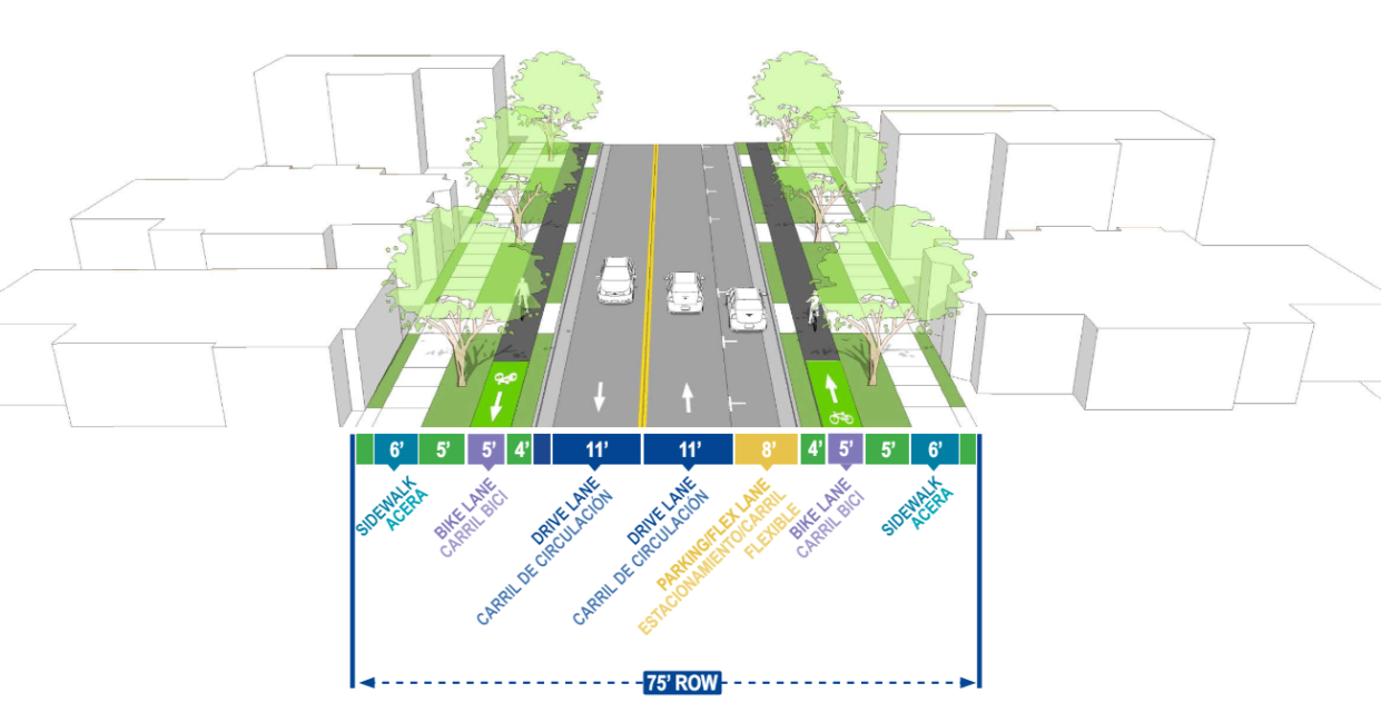 The rebuilt West National Avenue will include reduced auto lanes, protected bike lanes and new trees.