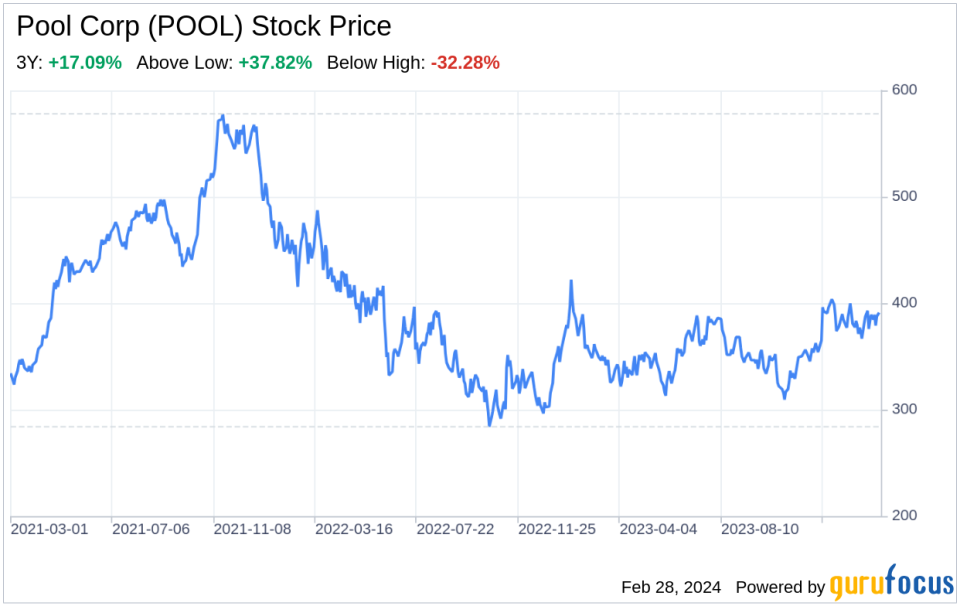 Decoding Pool Corp (POOL): A Strategic SWOT Insight