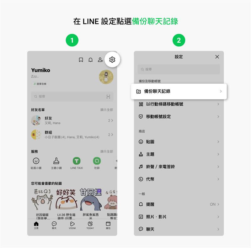 LINE「備份啟用碼」，ios設定方法。（圖／翻攝自LINE台灣官方部落格）