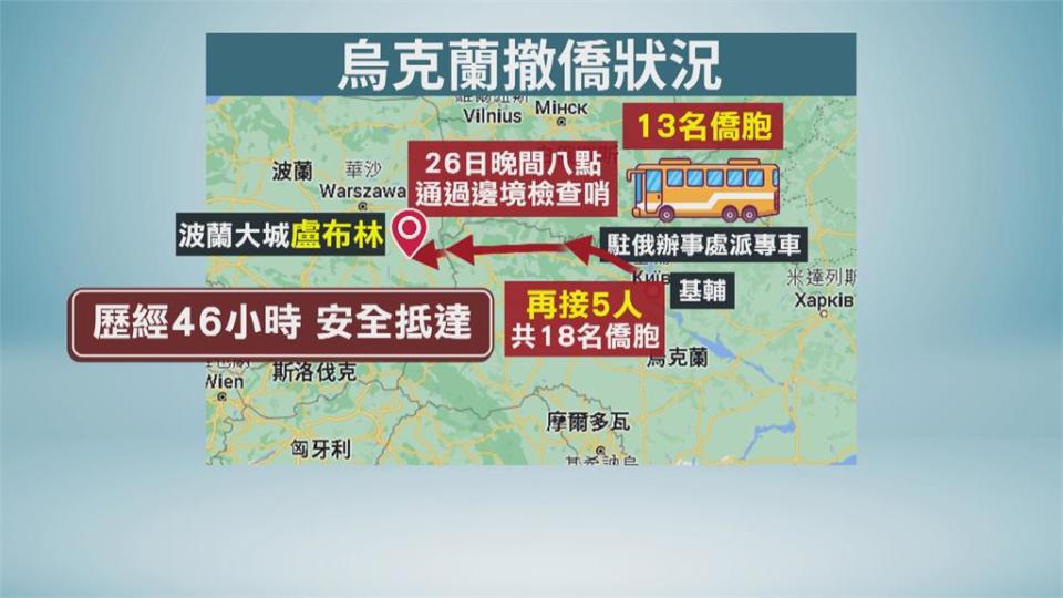 外交部烏克蘭撤僑　18國人歷經46小時抵波蘭