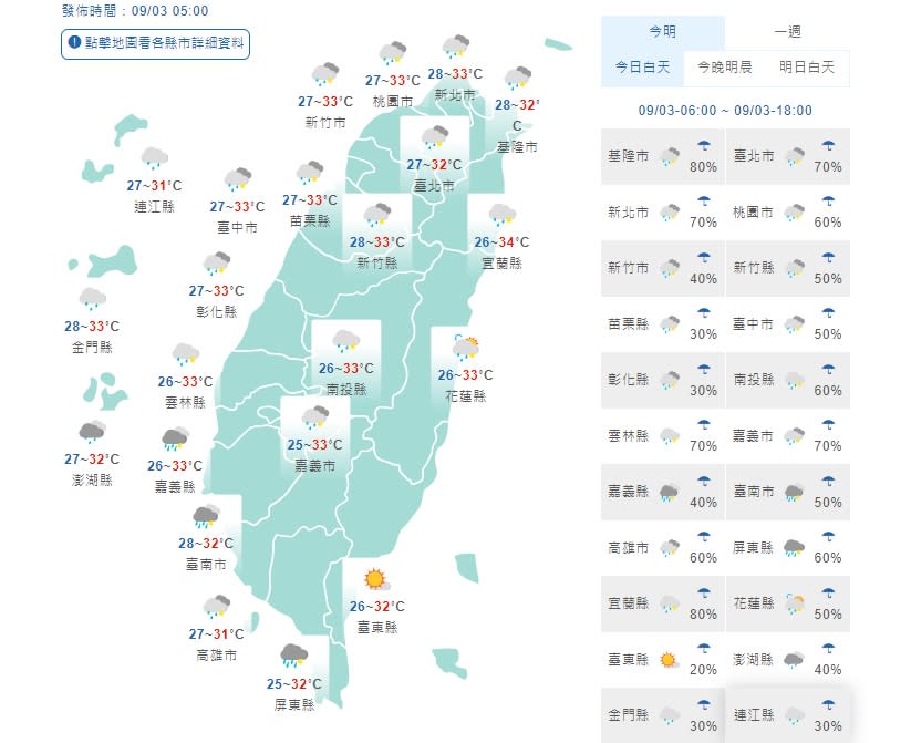 今天各地天氣。(取自氣象局網站)