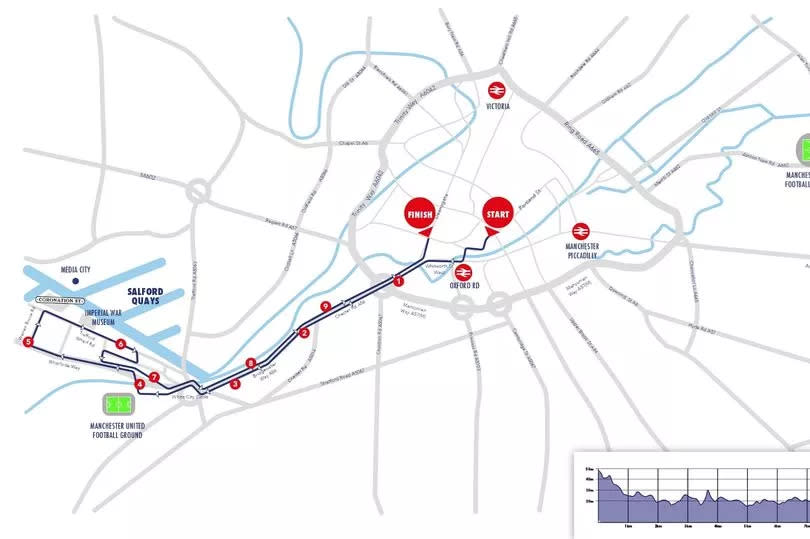 The AJ Bell Great Manchester Run 10km route for 2024