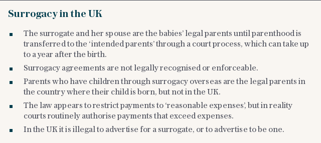 Surrogacy in the UK