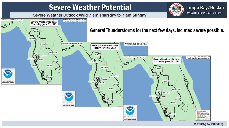 The National Weather Service lists Sarasota and Manatee counties as part of an area with a marginal risk for thunderstorms as part of an outlook valid through 7 a.m. Sunday.