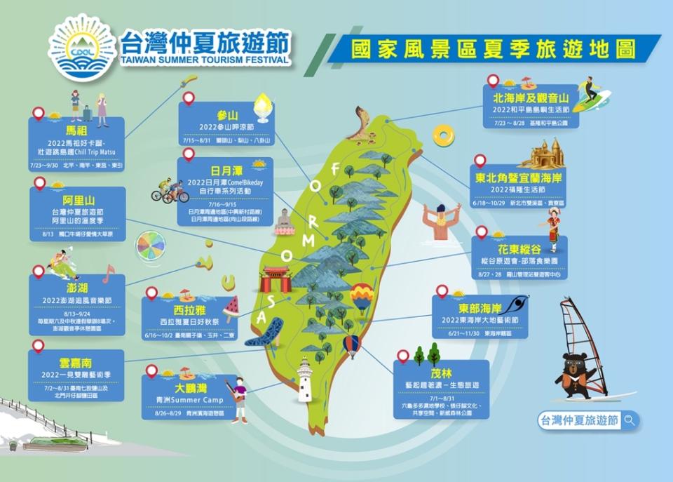 2022台灣仲夏旅遊節（圖：交通部觀光局）