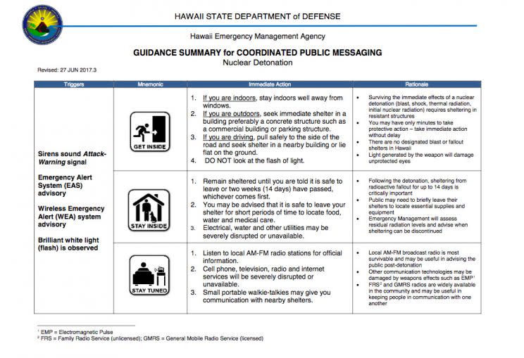 Dieser Merkzettel soll die Hawaiianer vorbereiten. (Bild: Screenshot/Hawaii State Department of Defense)