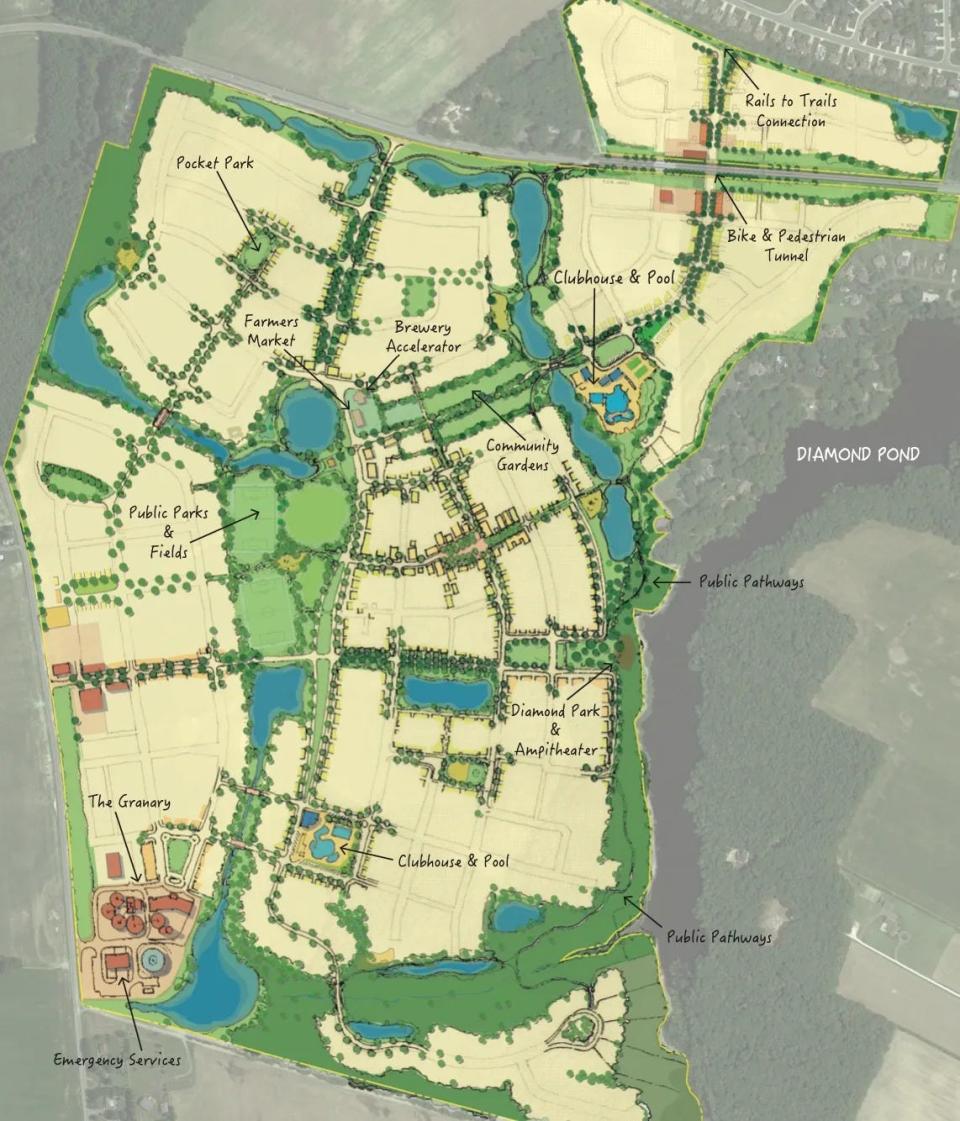 A conceptual map of the Granary at Draper Farm development in Milton at Sand Hill and Gravel Hill roads.