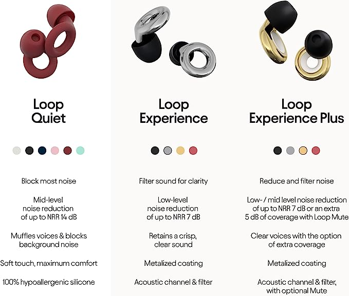 Loop Quiet Noise Reduction Earplugs. PHOTO: Amazon