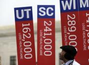 Dr. Tom Ellison of Birmingham, Alabama looks at placards showing figures of the number of people who will possibly lose affordable healthcare in various states, in front of the Supreme Court in Washington March 4, 2015. REUTERS/Gary Cameron