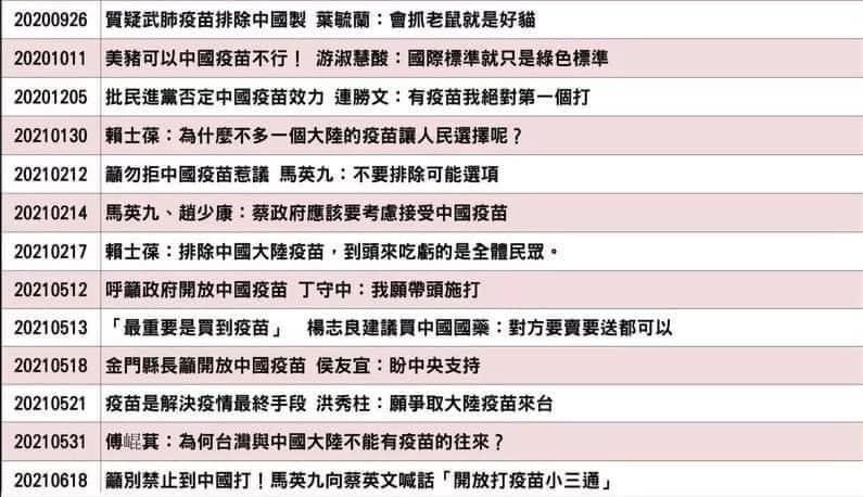 蔡其昌在臉書貼出一張表同時提出三問題反問國民黨「貴黨的到底態度為何？」（圖／翻攝自蔡其昌臉書）