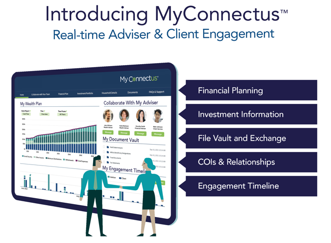 Connectus Wealth Advisers, Thursday, August 18, 2022, Press release picture