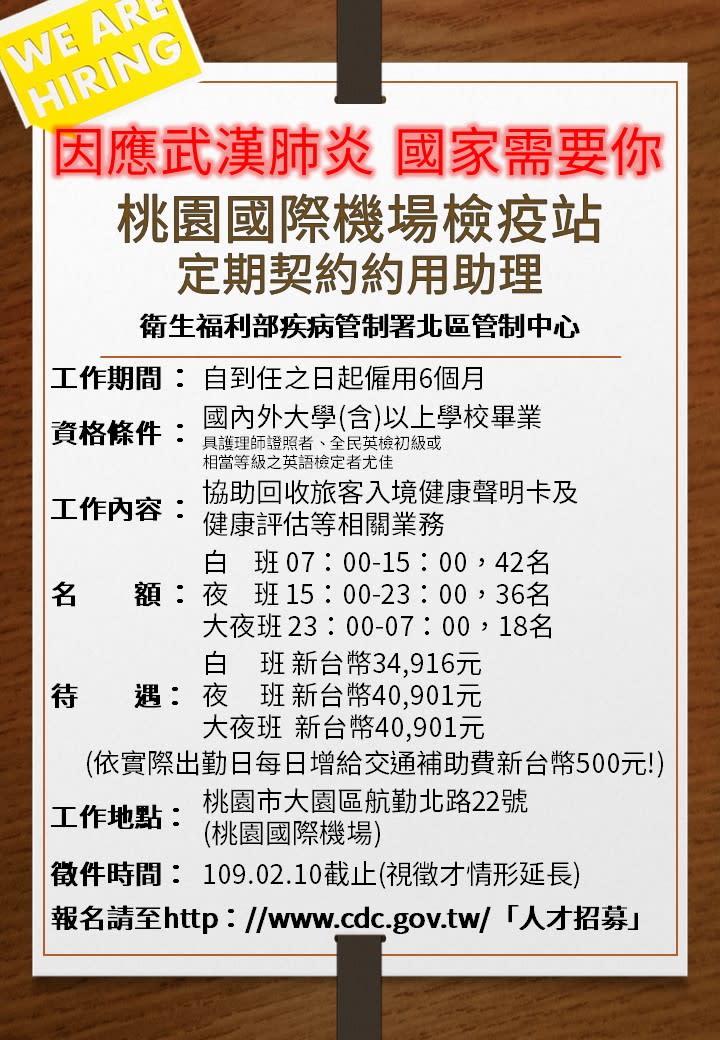 疾病管制署po出「因應武漢肺炎 國家需要你」徵才訊息，月薪最高達5萬元，引起網友熱烈討論。   圖：翻攝自疾病管制署臉書