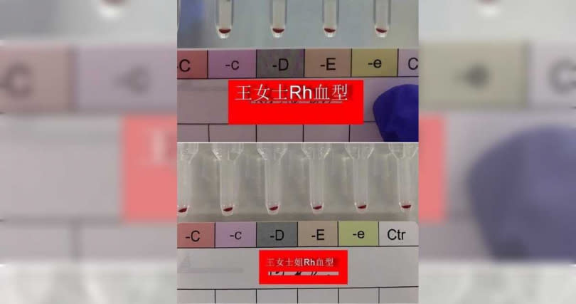 大陸江蘇省泰州市日前發現2例擁有Rh null血型的人。（圖／翻攝自微博／揚子晚報）