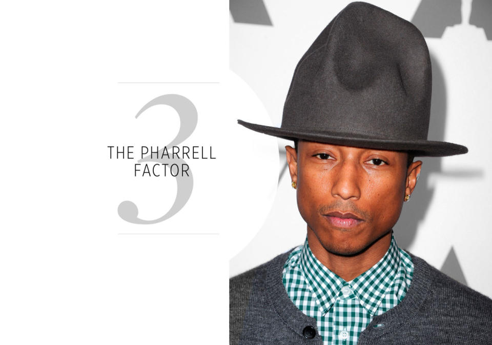 The Pharrell Factor