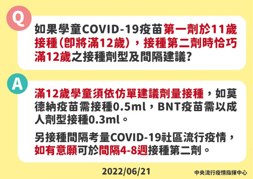 （圖／指揮中心提供）