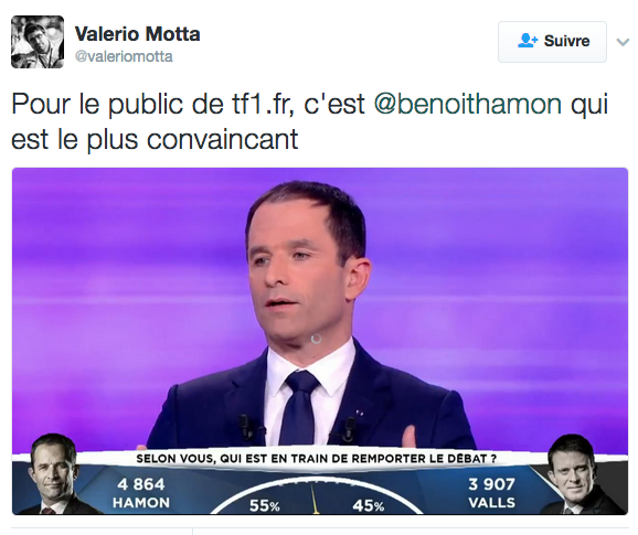 <p>Sur Twitter également, le cœur des internautes penche principalement pour Benoît Hamon.</p>