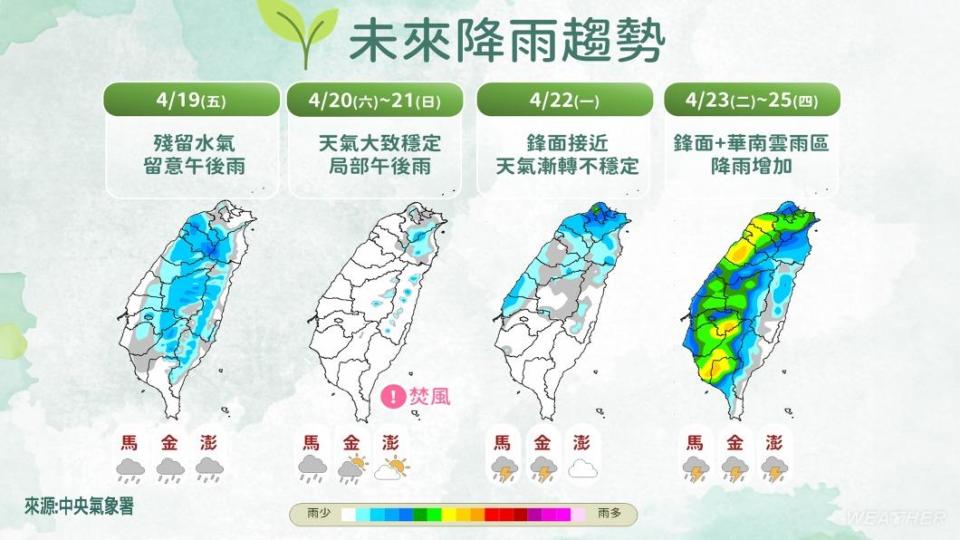 未來降雨趨勢。（圖／TVBS）