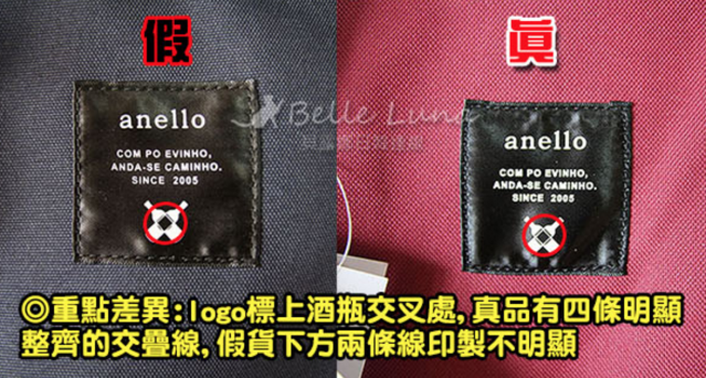 ANELLO backpack Ori vs Fake 