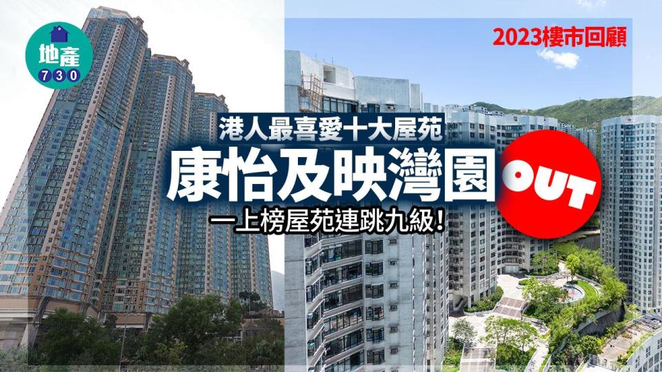 2023年樓市回顧｜港人最喜愛十大屋苑 康怡及映灣園OUT 一上榜屋苑連跳九級！