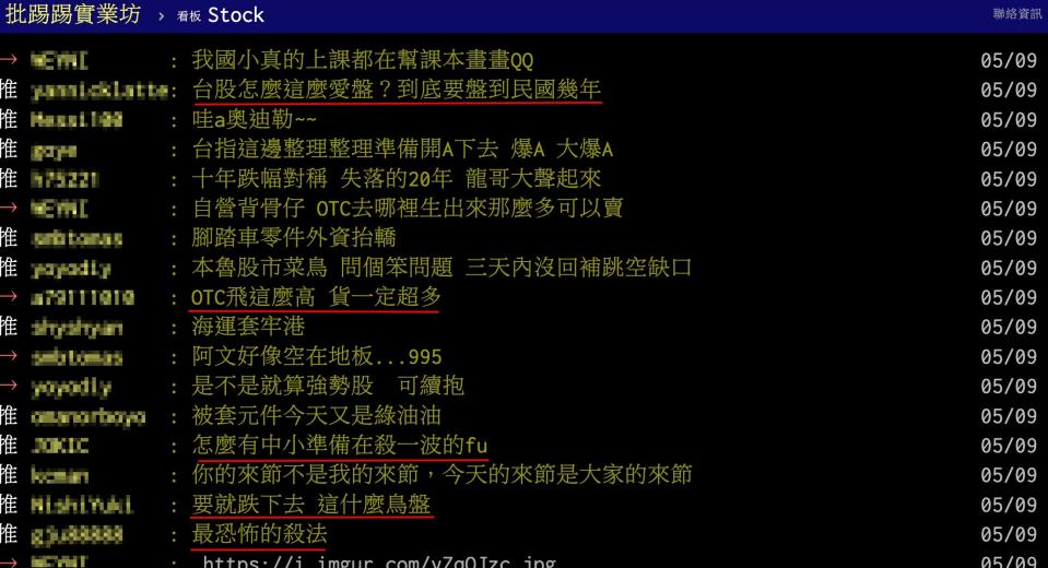 OTC今日跌勢比大盤明顯，成為網友熱議話題（圖／翻攝自PTT)