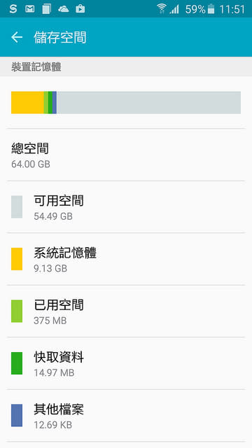 GALAXY S6 Edge 金64GB開箱，配件，實拍分享