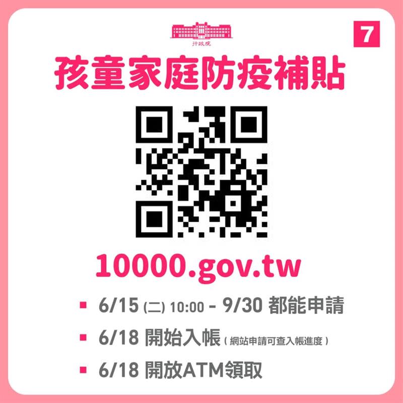 孩童家庭防疫補貼15日開放線上申請，行政院長蘇貞昌透過圖卡教學。（圖／翻攝蘇貞昌臉書)