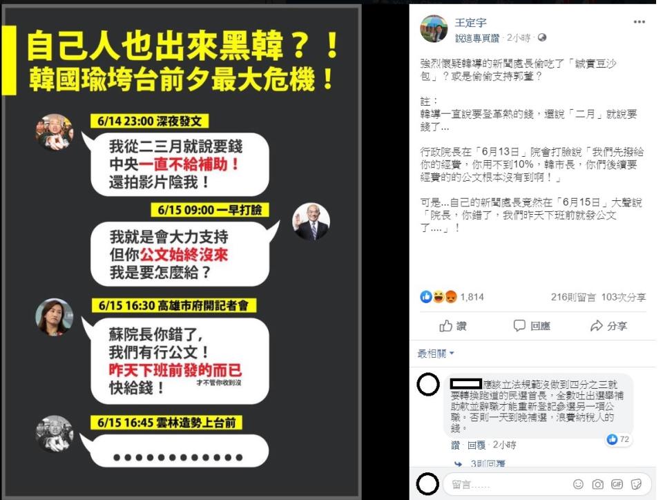 針對高雄市府在申請登革熱防疫經費上與中央發生摩擦，王淺秋因此替韓國瑜打抱不平，引起外界討論。而王定宇今日卻在臉書上指出，韓國瑜和王淺秋在登革熱議題上論調有出入，懷疑其實真正黑韓的人是王淺秋。   圖：翻攝自王定宇臉書