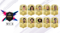 Behold, the FIFA 19 player ratings from the brand new game to be released on September 28