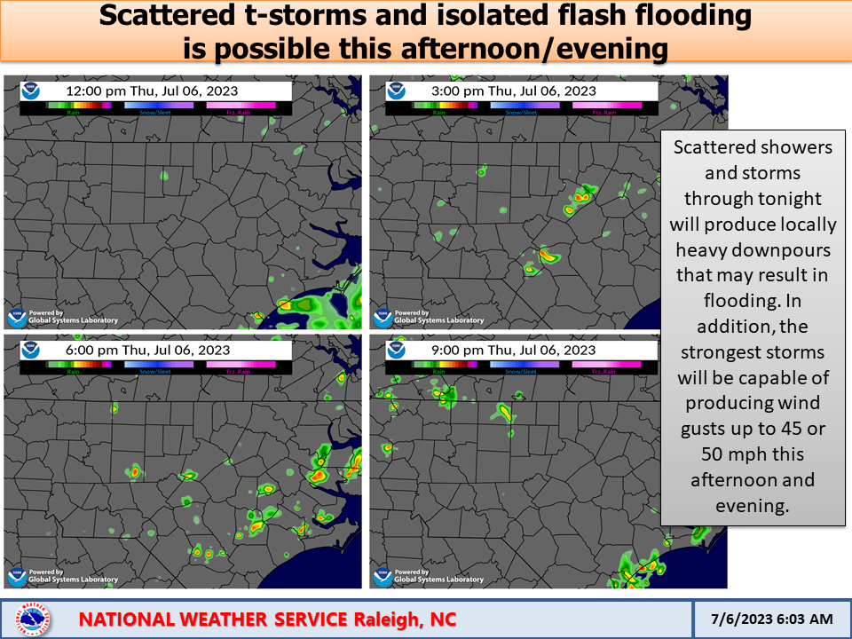 Scattered showers will continue to make afternoon and evening plans dicey.