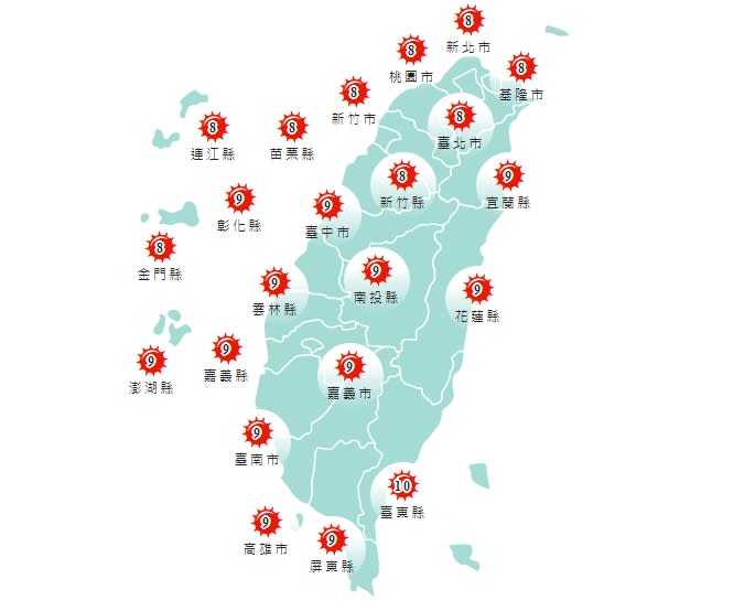 今天各地紫外線都是過量等級，外出活動請多補充水分並做好防曬。   圖/中央氣象局