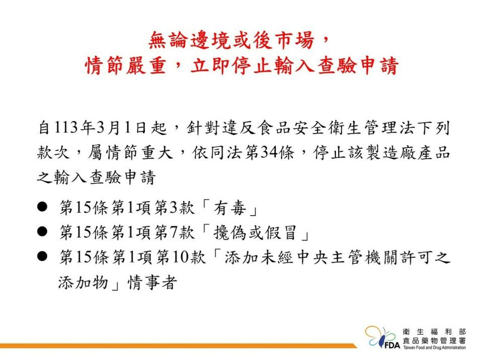 規範屬情節重大者，立刻停止輸入查驗。   圖：食藥署／提供