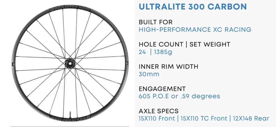 Industry Nine SOLiX M Hubs UL 300 Spec sheet