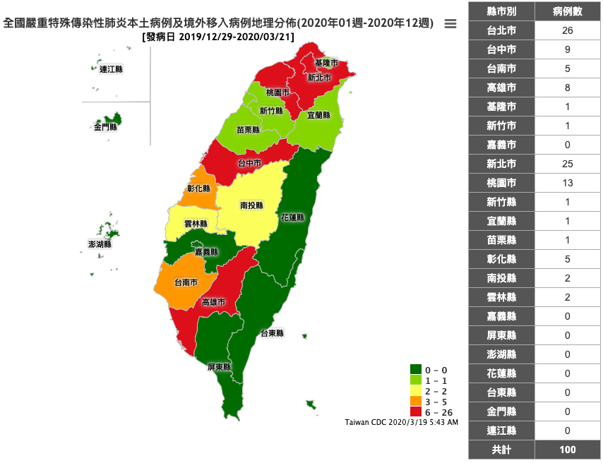 武漢肺炎本土個案、境外移入分佈圖   圖：擷取自疾管署傳染病統計資料查詢系統