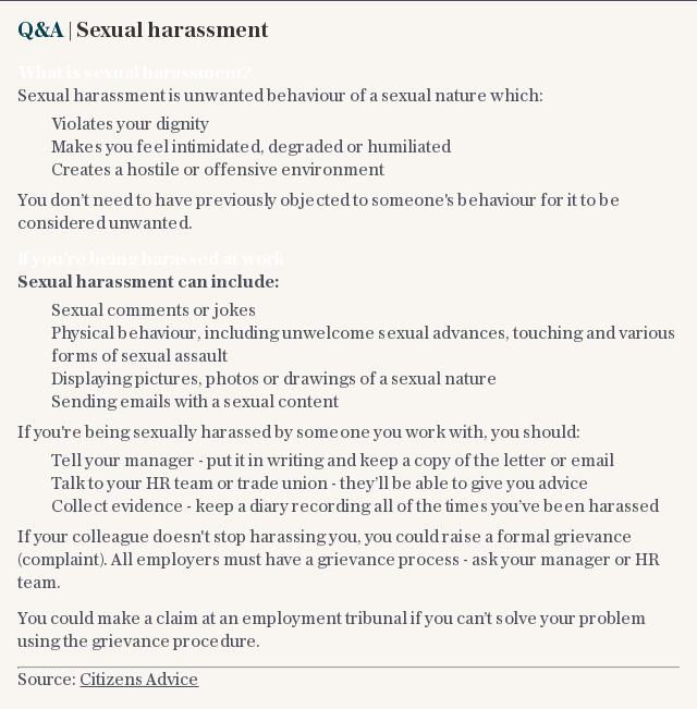 Copy of Q&A | Sexual harassment