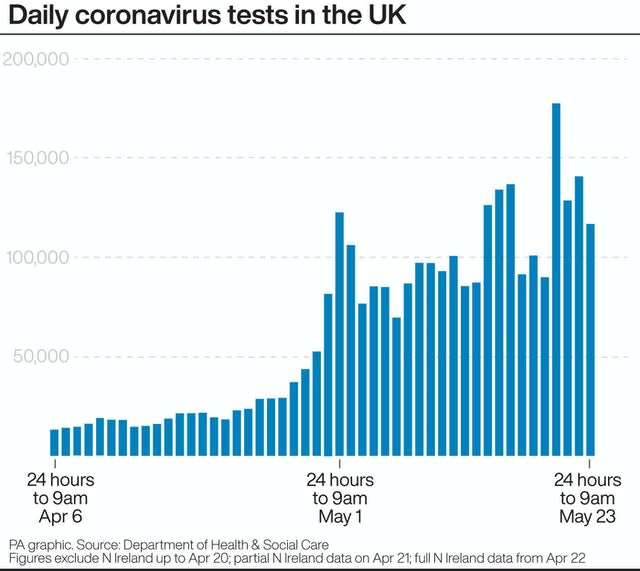 HEALTH Coronavirus