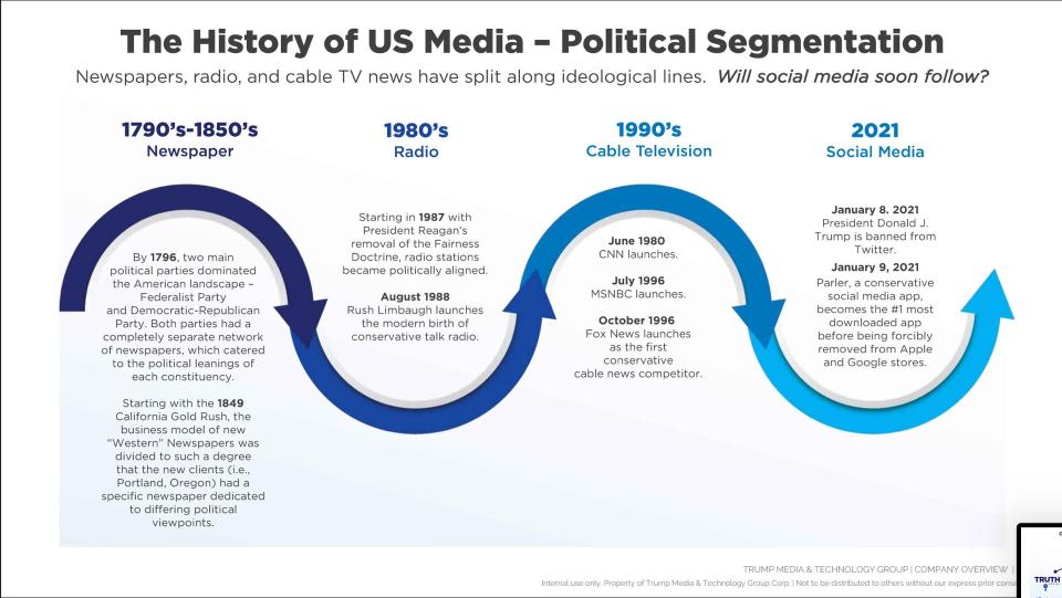 trump media pitchdeck 6