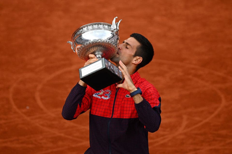 Novak Djokovic